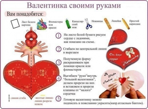 открытка валентинка